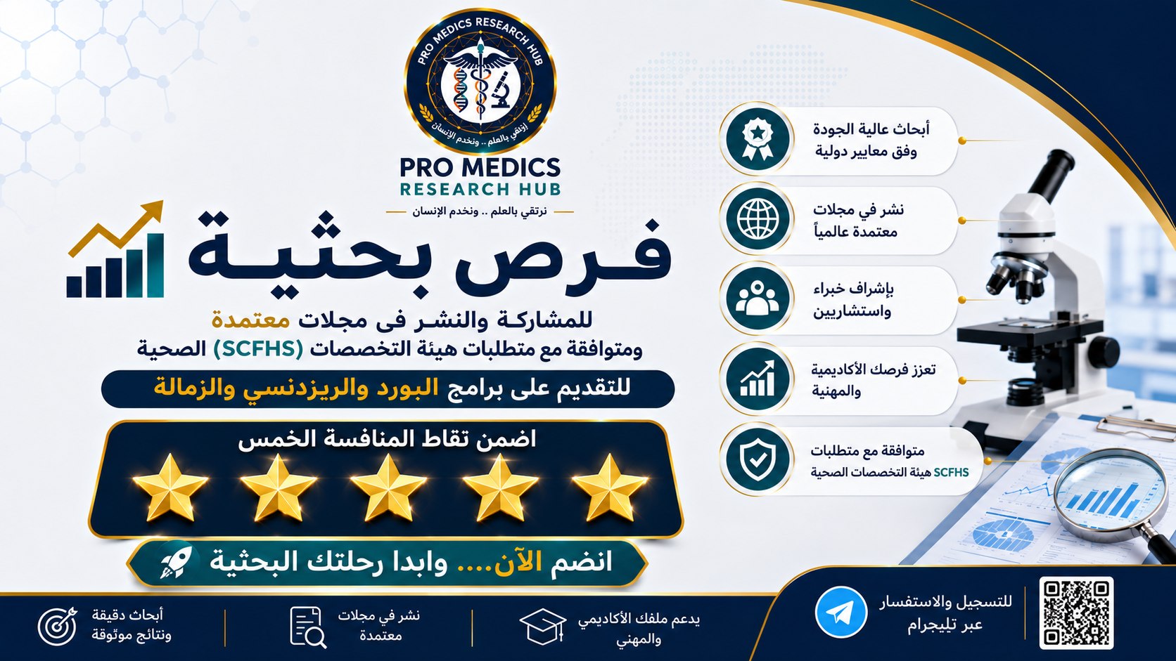 مدار الأبحاث الصحية والطبية Health Research Orbit