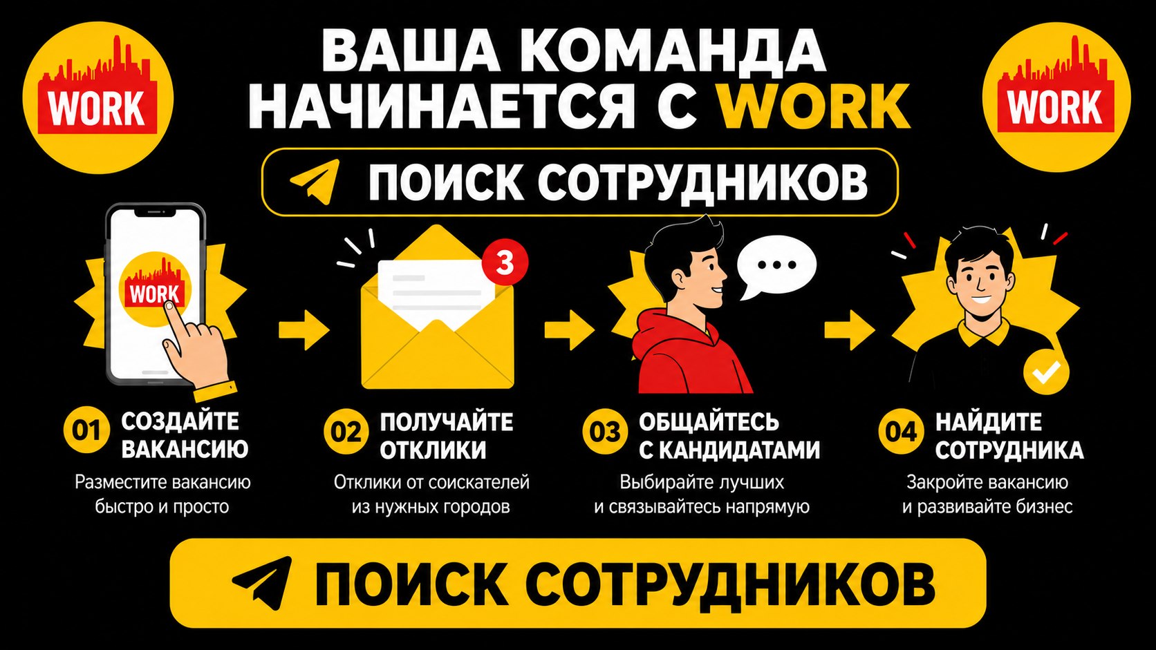 Вакансии в Лейпциге | Германия работа