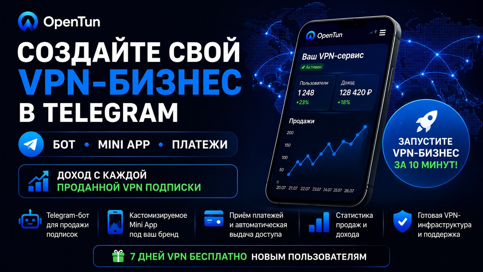 OpenTun