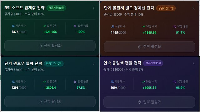 YZT AI 알고리즘 지표 연구소