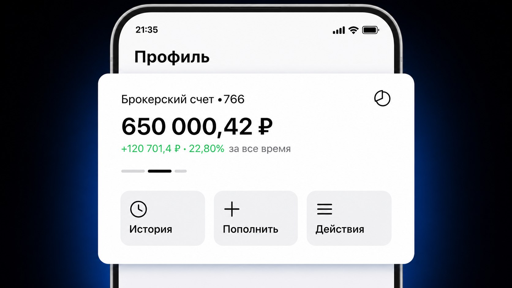 Тип инвестора