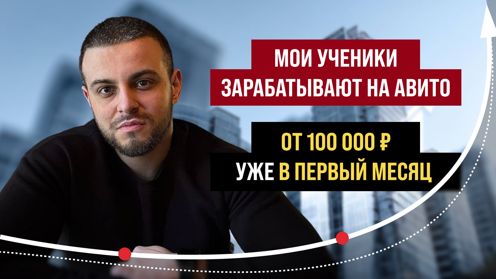Арбузов Кирилл | Авито