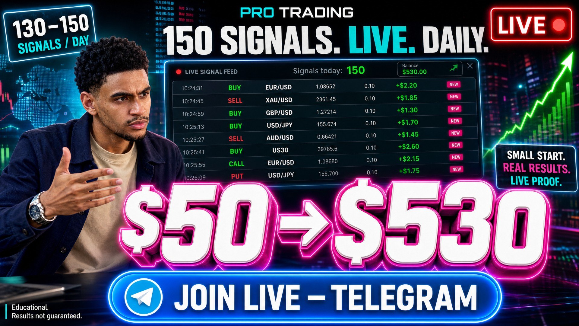 Ntrade | Insight Desk