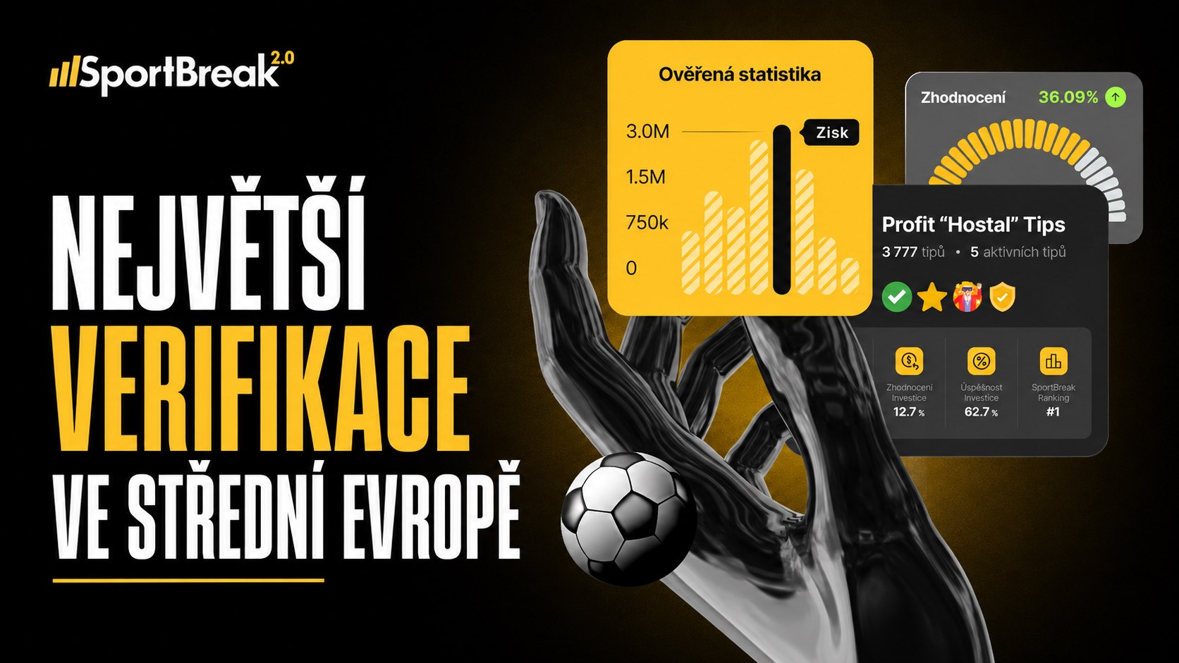 SPORTBREAK.cz — sázková verifikace tipů