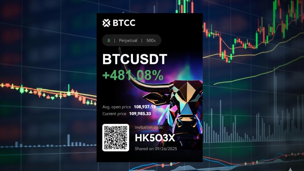 Crypto Guru Signals