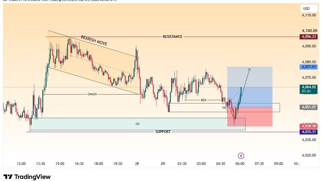 RIMBERIO FX MASTER