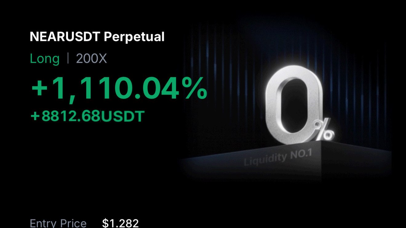 Crypto Market Analysis