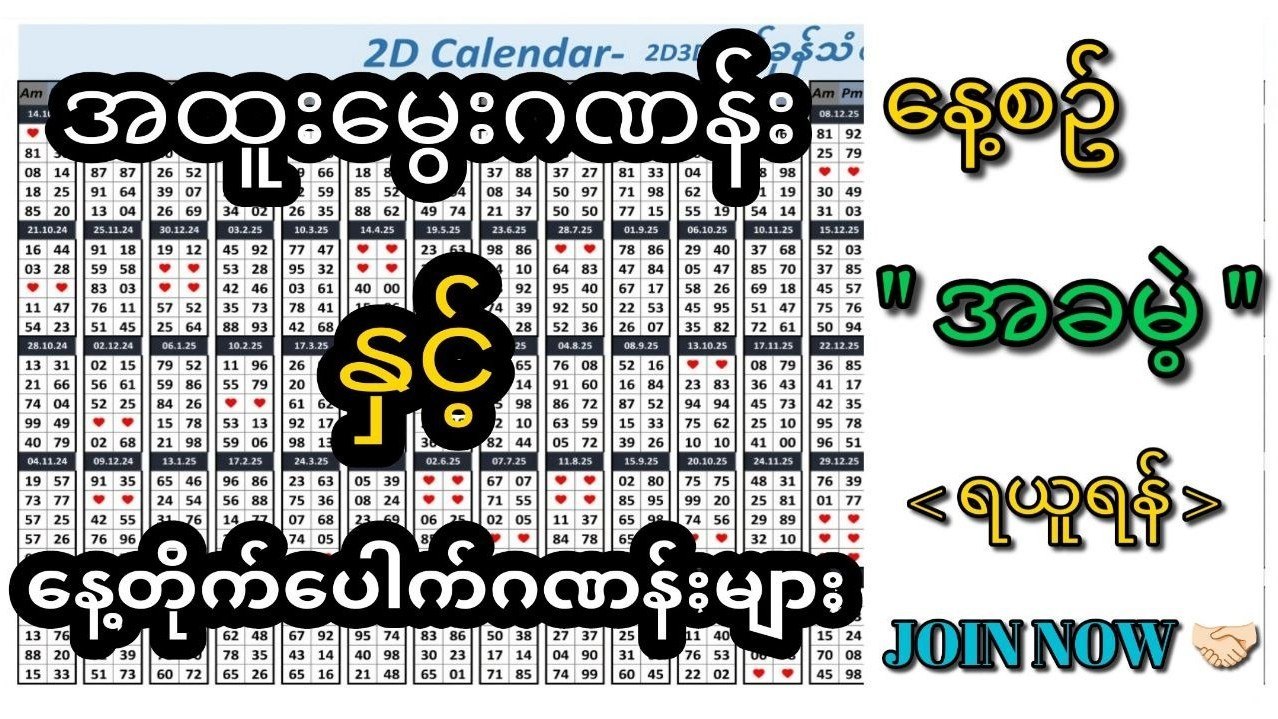 VIP 2D Star Myanmar