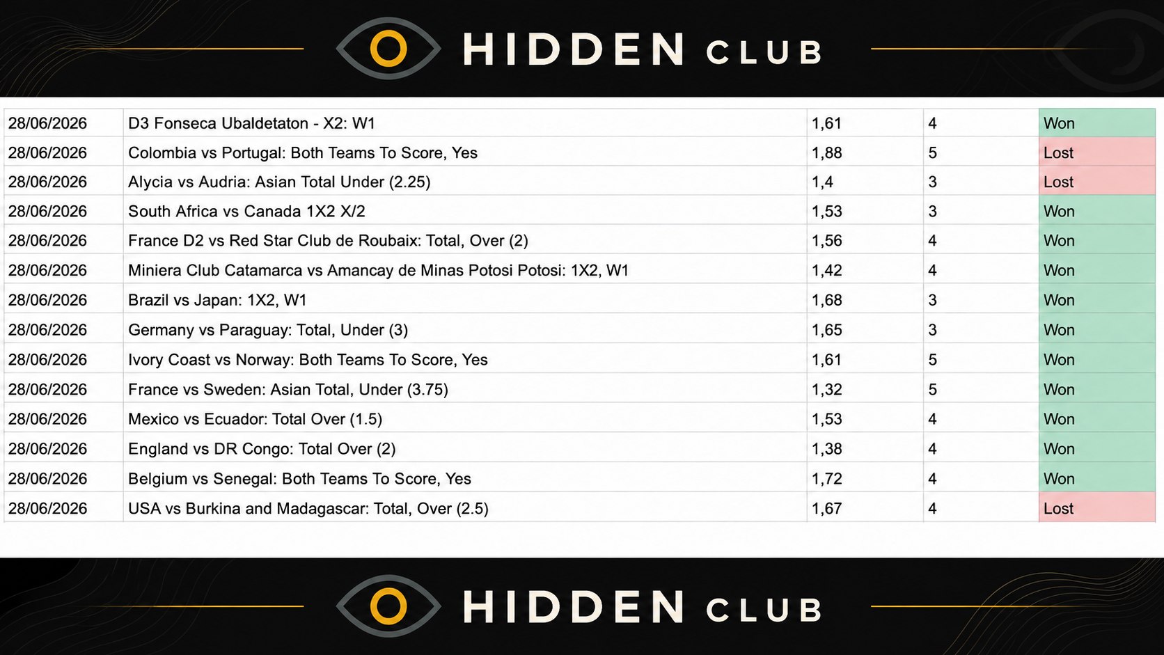 Hidden Club