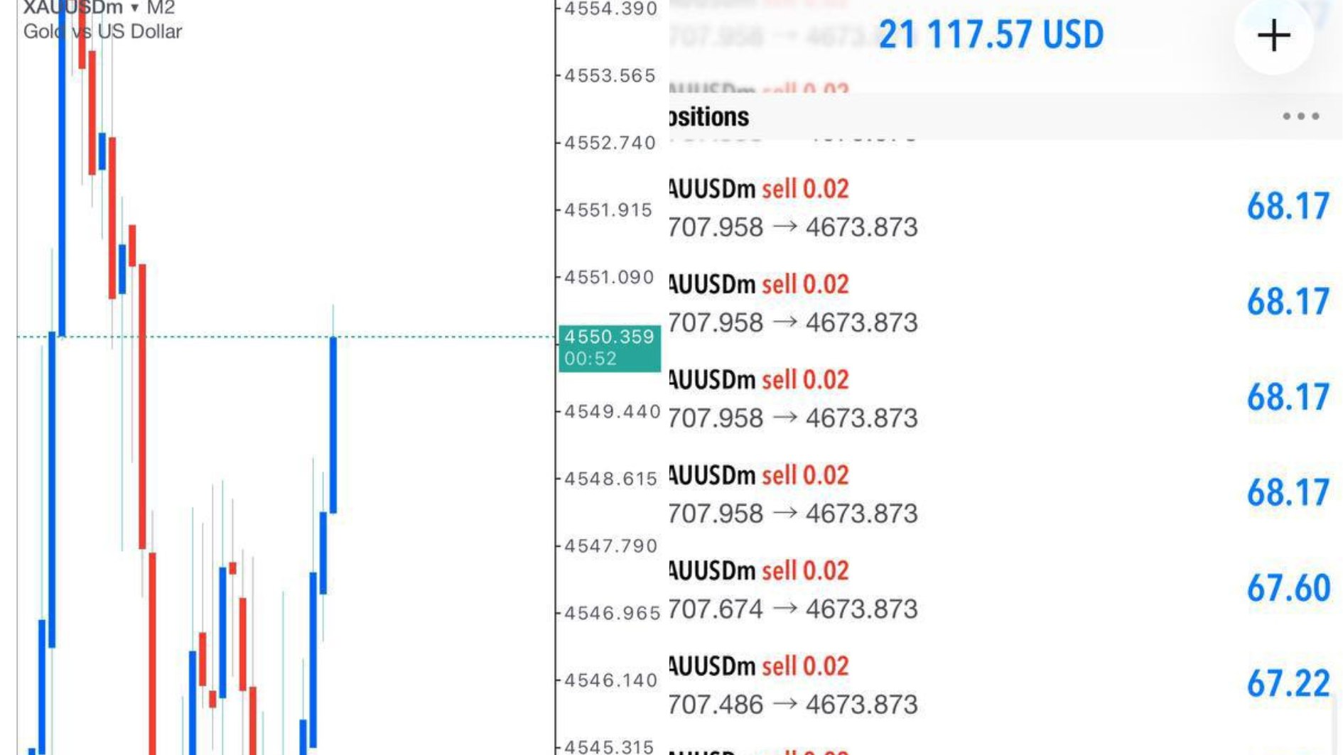 RANGE OF CANDLE 📊