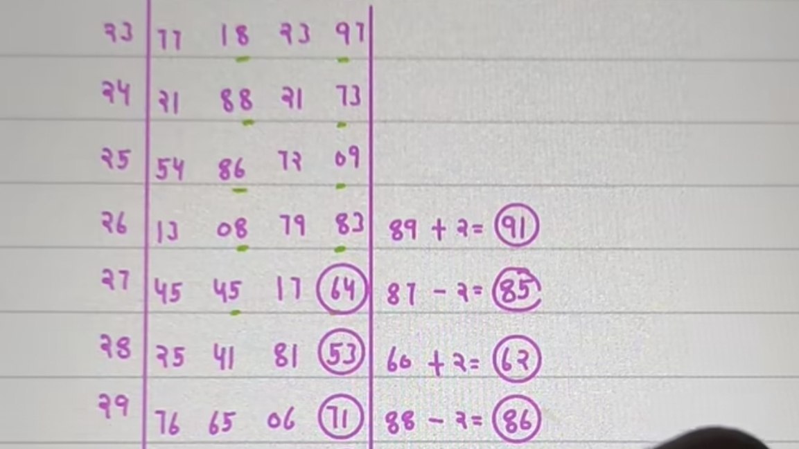 𝐕𝐈𝐊𝐑𝐀𝐍𝐓𝐇 𝐁𝐇𝐀𝐈 ( सट्टा फिक्सर )