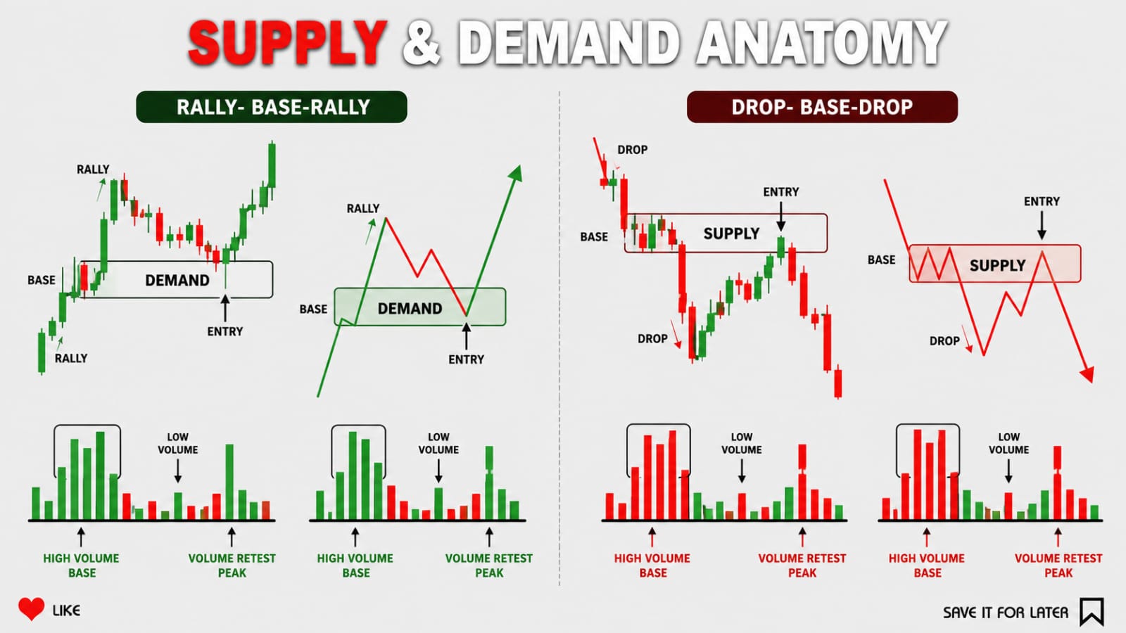 GOLD VIP SIGNALS