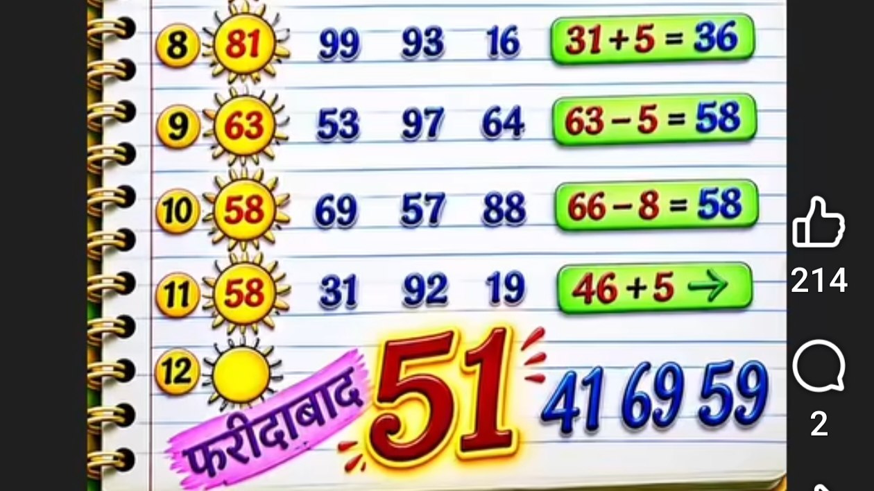 खान भाई 𝙎𝘼𝙏𝙏𝘼 𝙏𝙍𝙄𝘾𝙆 ऑल गेम