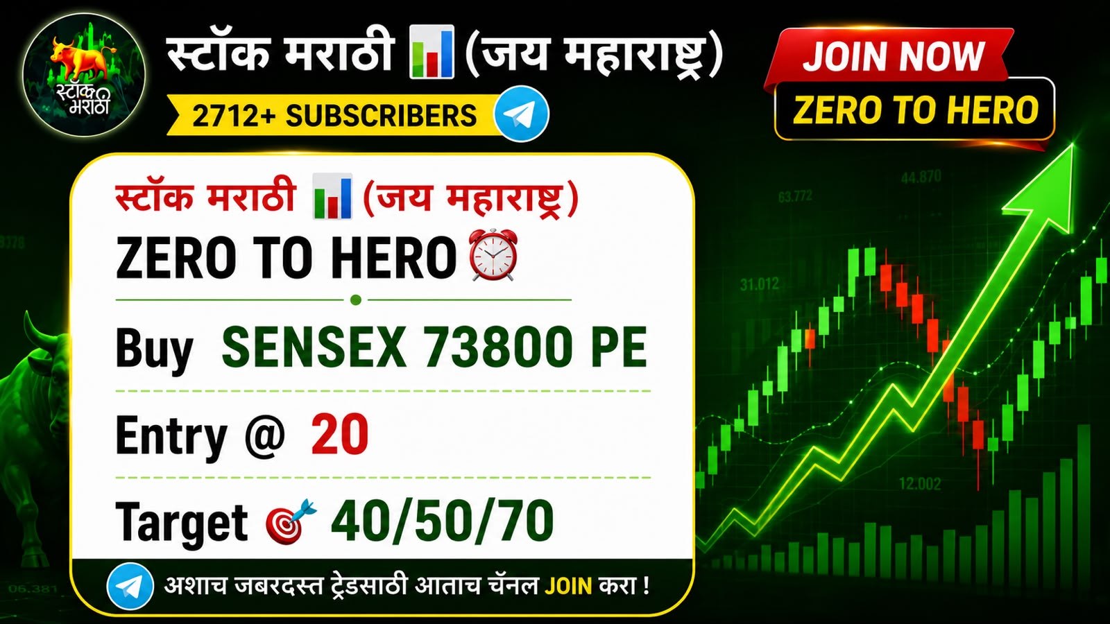 स्टॉक मराठी 📊(जय महाराष्ट्र )