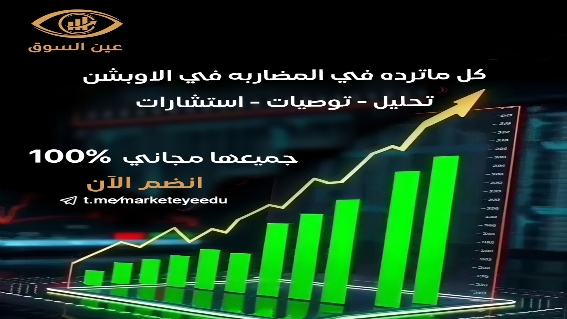 عين السوق | السوق الإمريكي | القناة الرئيسية