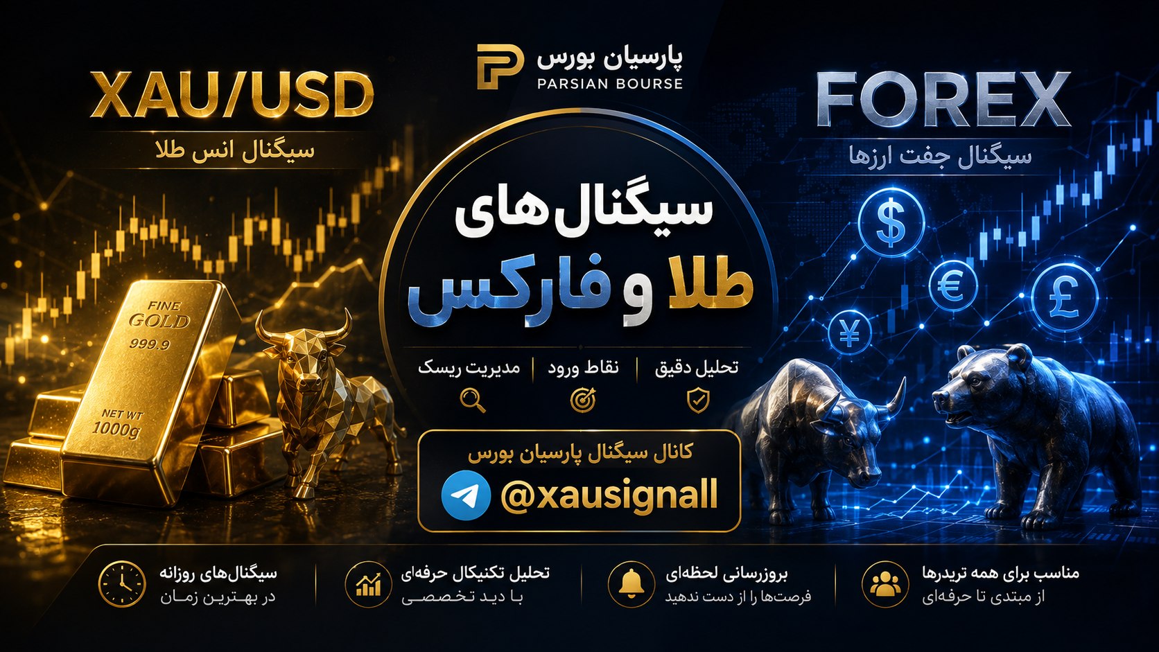 سیگنال طلایی فارکس