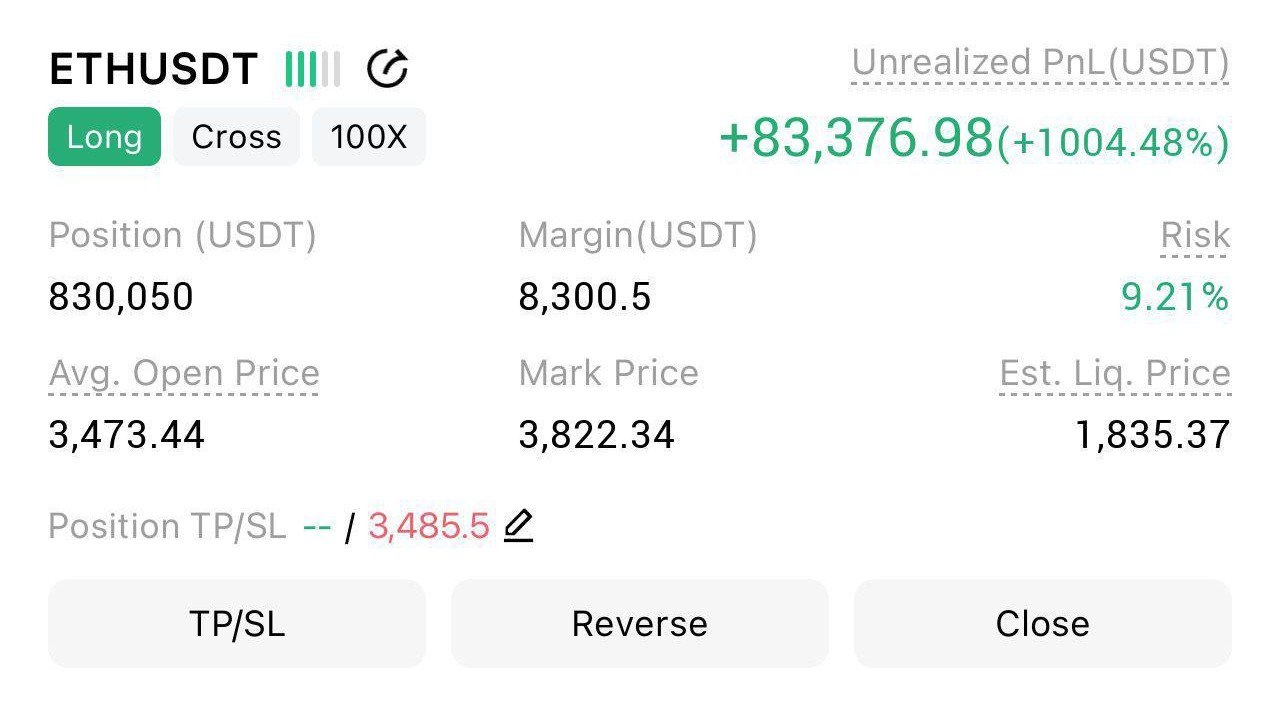 Thomas Crypto Signals📈