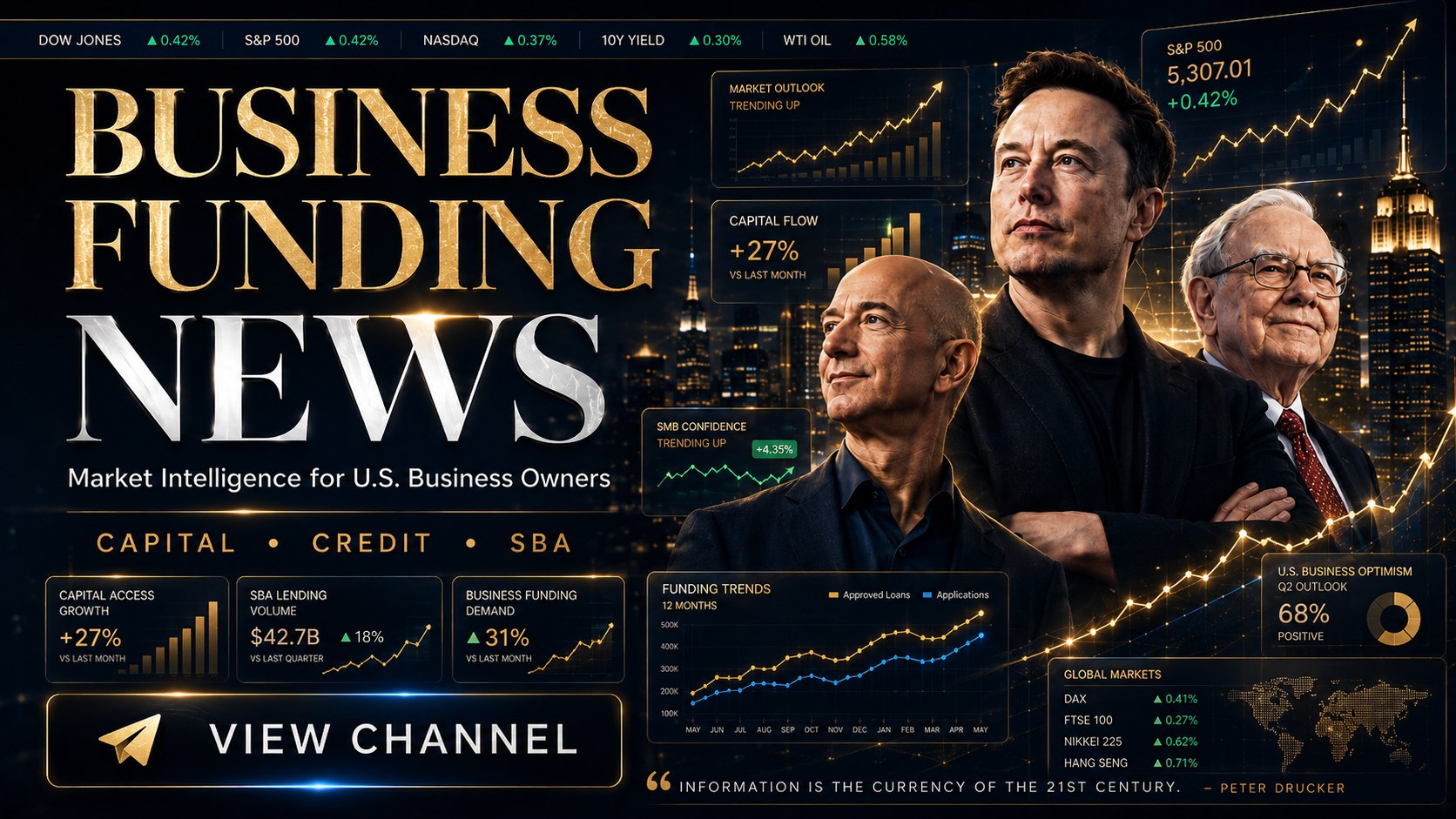 Business Funding