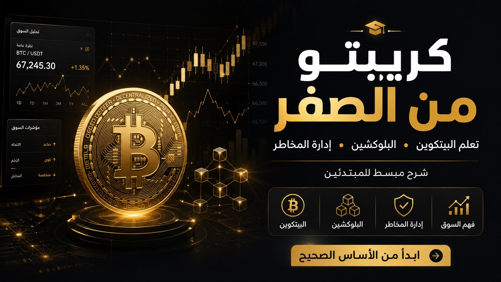 Masrawy Strategies Channel