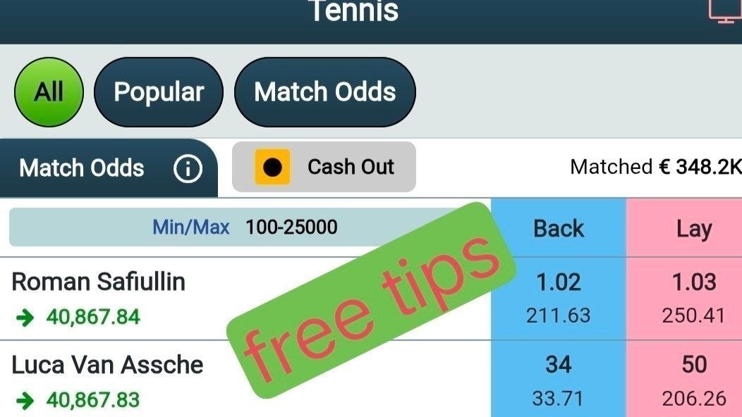 TIGER 🐅 TENNIS 🎾TIPS