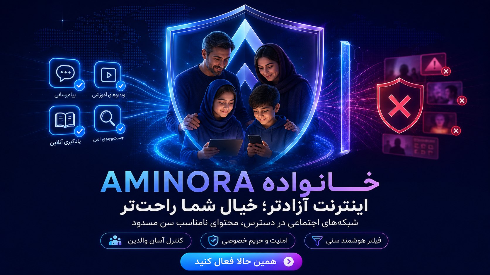 AMINORA VPN | سریع، پایدار، خانوادهامن
