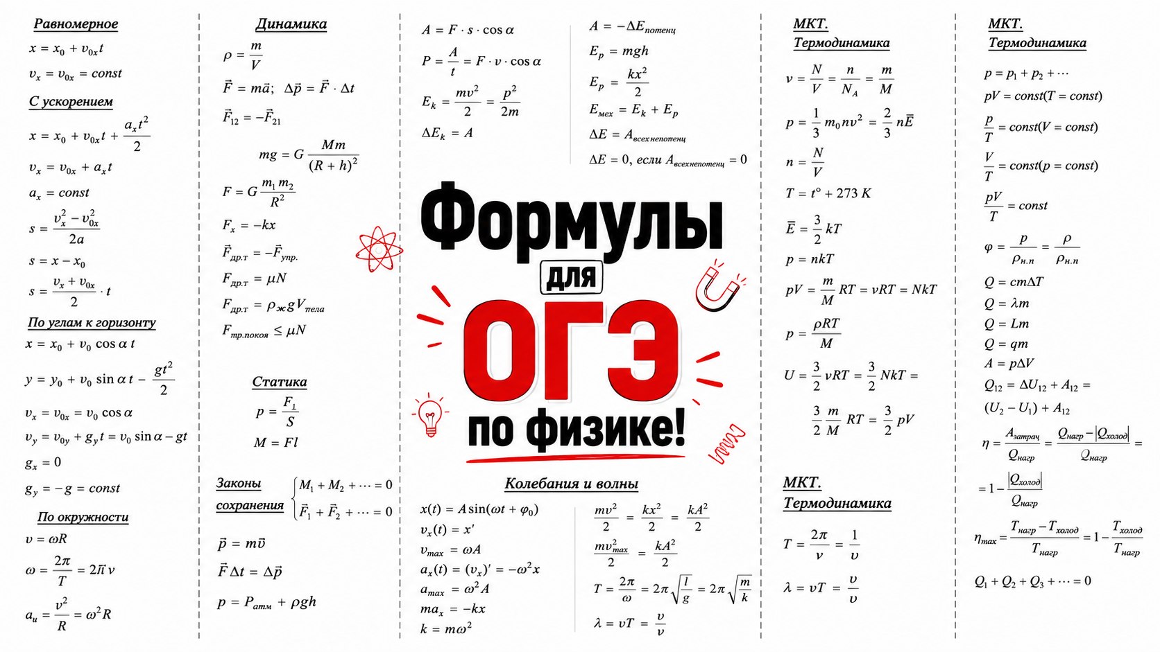 Макс Кораблев | Физика ОГЭ 2027 | Физика - она везде | Умскул