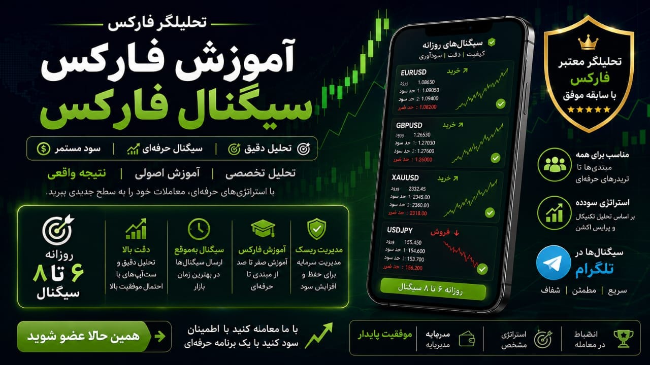 Forex Plus