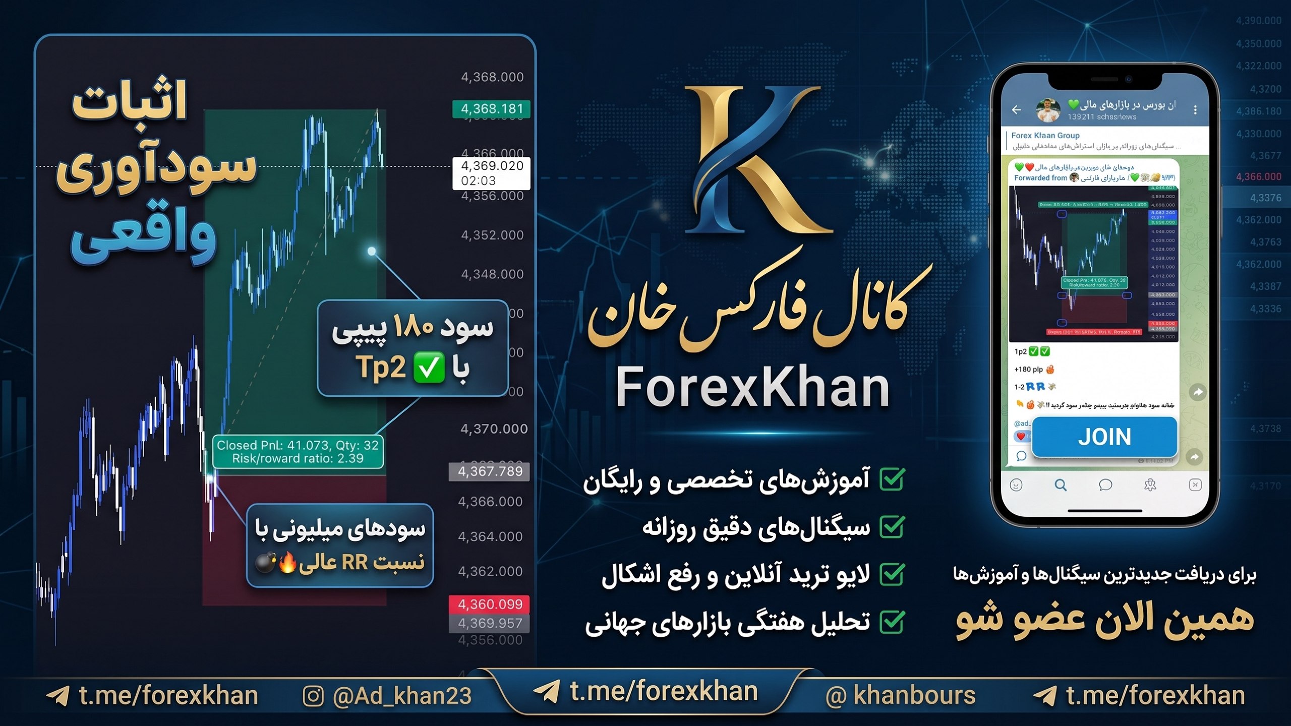 ثبت نام کانال سیگنال رایگان